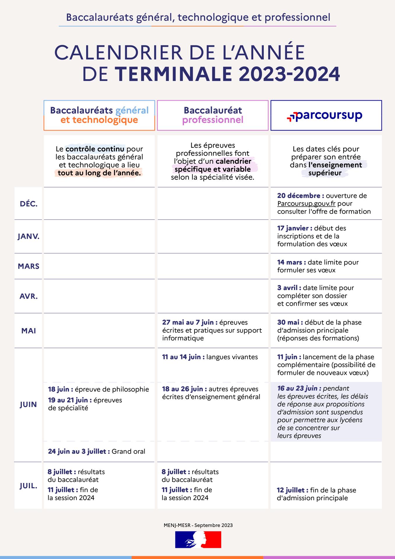 Calendrier de l ann e de terminale 2023 2024 157746