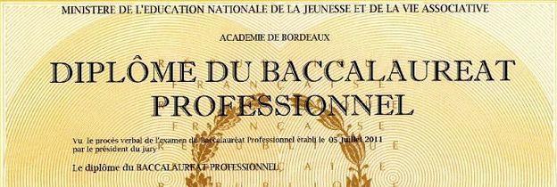 Corrigé de l' épreuve de français du bac pro 2025